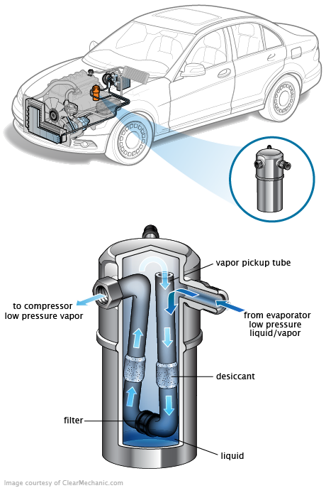 See P037D repair manual